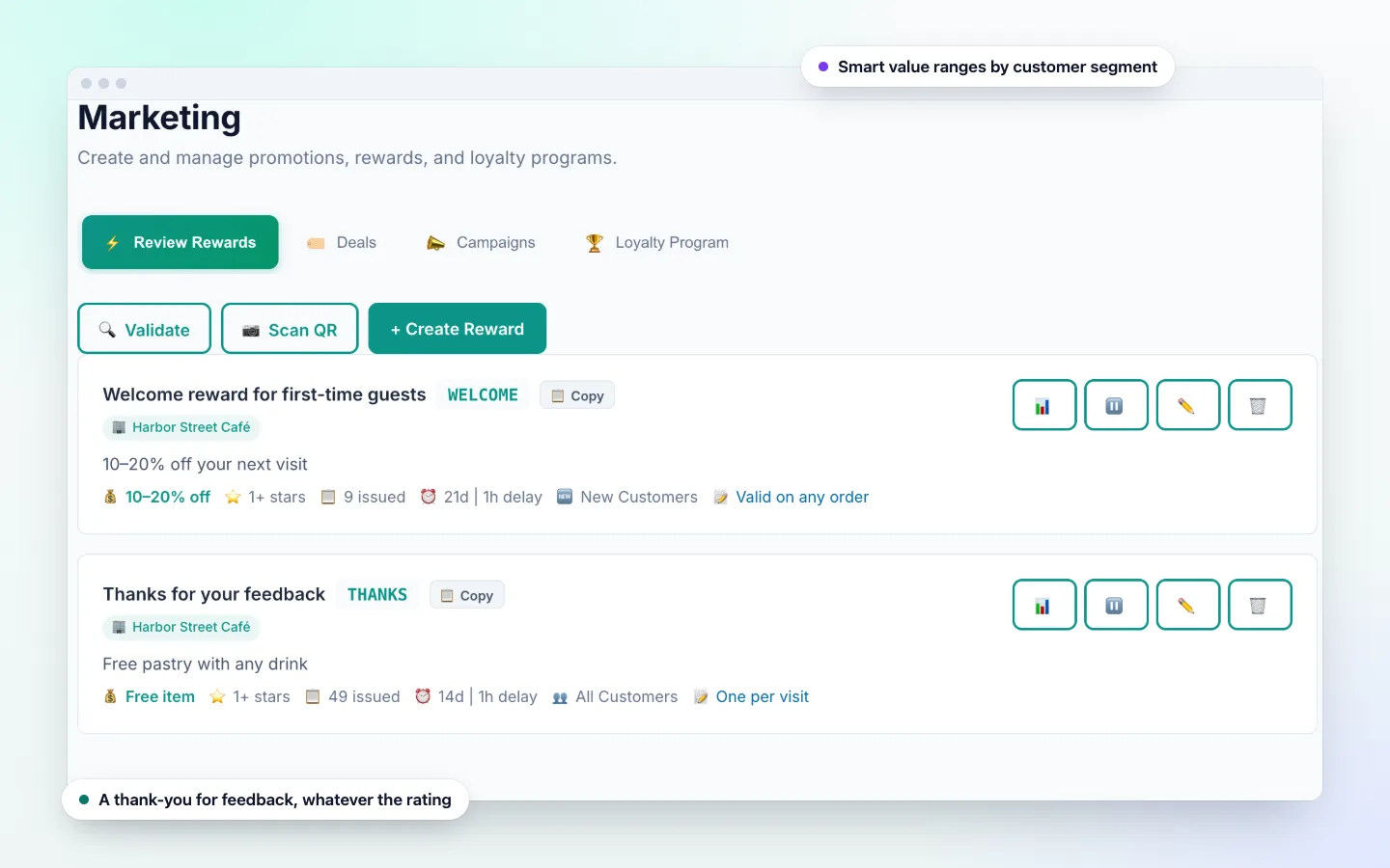Coupons & Email Campaigns in the DenAdvisor dashboard