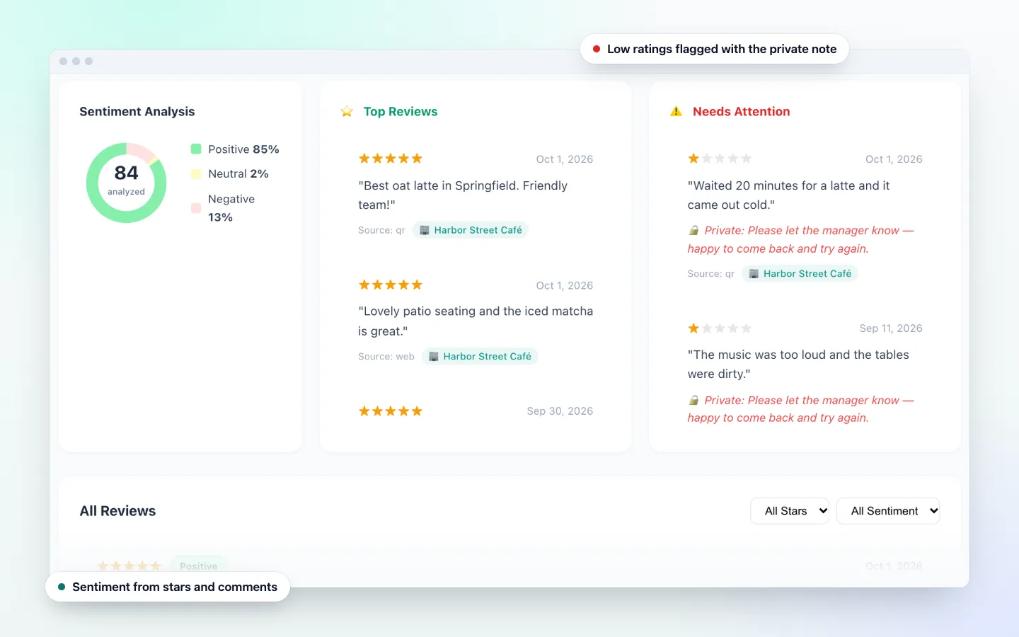 Review Collection & Insights in the DenAdvisor dashboard